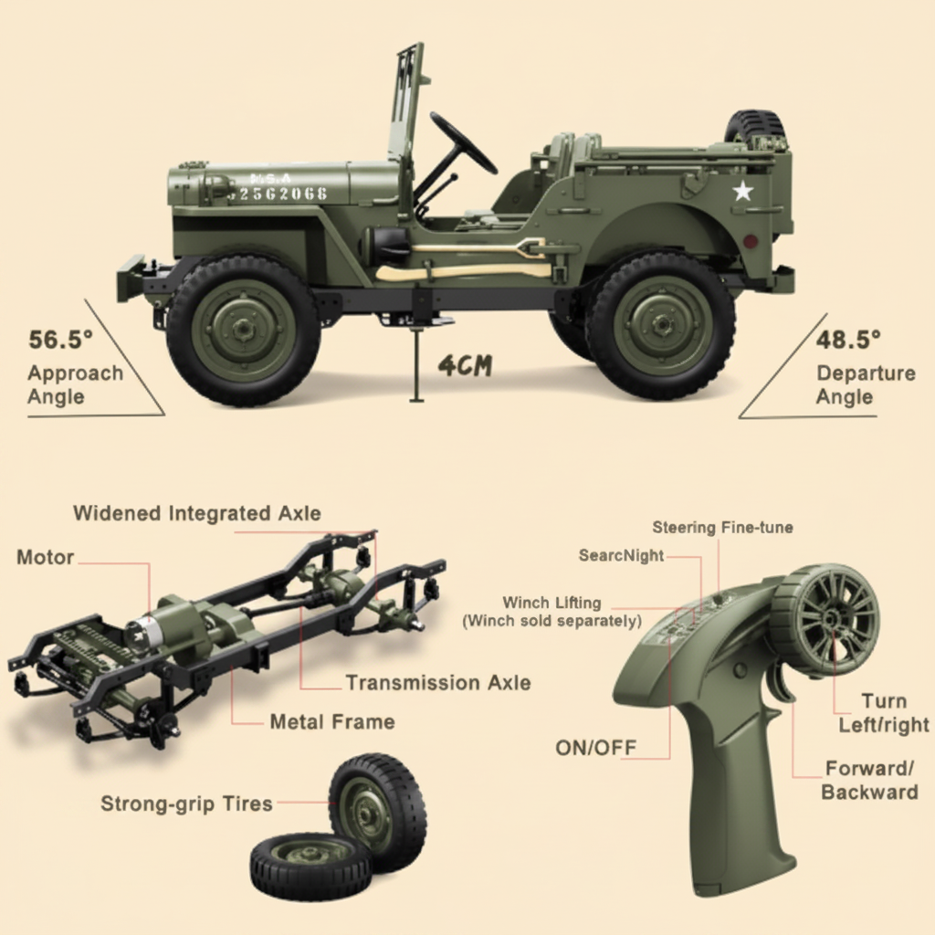 JJRC C8815 1:10 4WD Willys Military RC Jeep